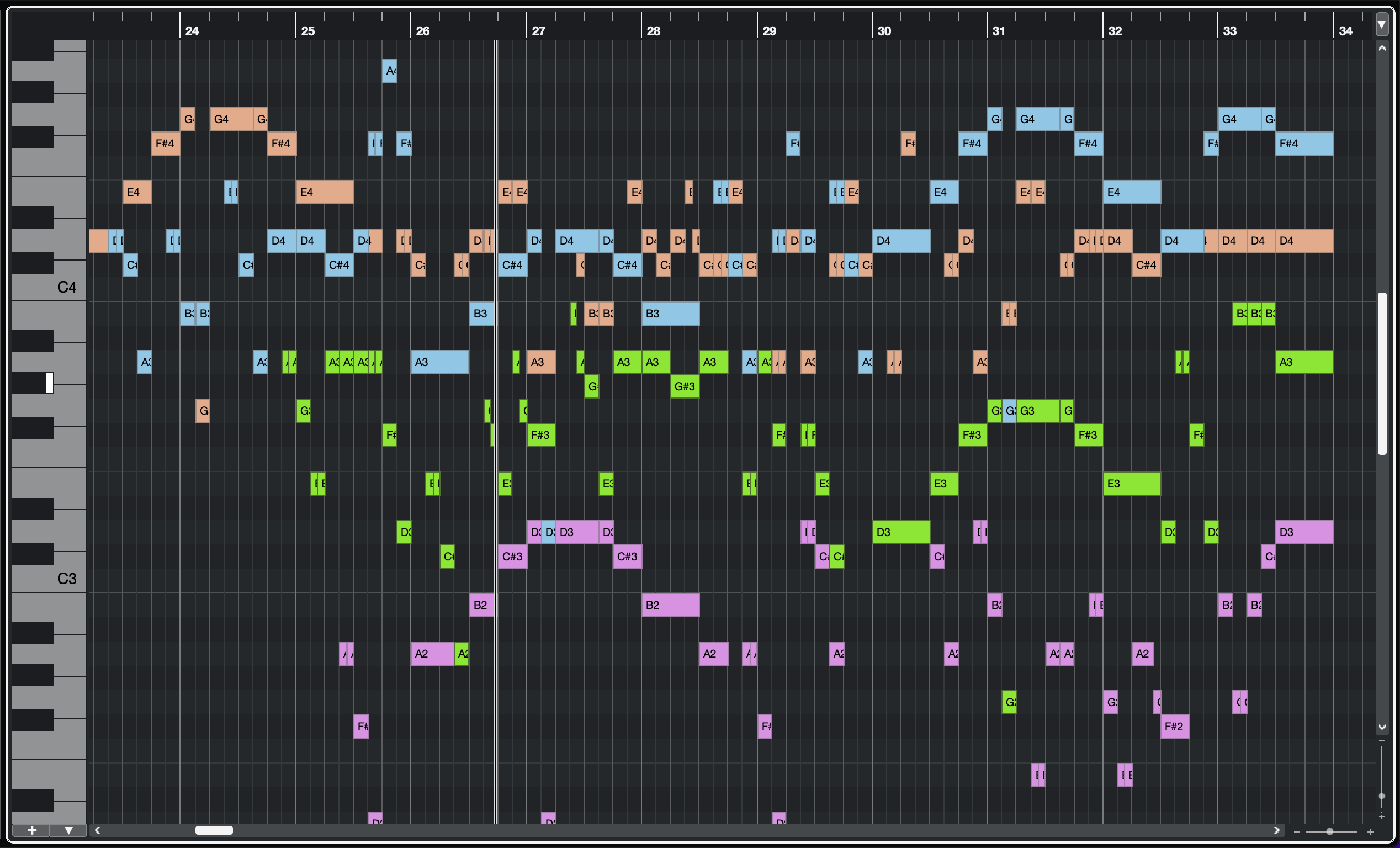 Multi-part MIDI-editing in Cubase